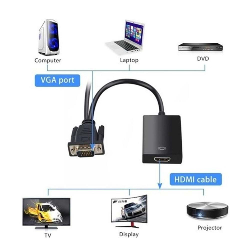 Fully G-537K VGA to HDMI Çevirici Adaptör 3.5 Mm Ses Girişli