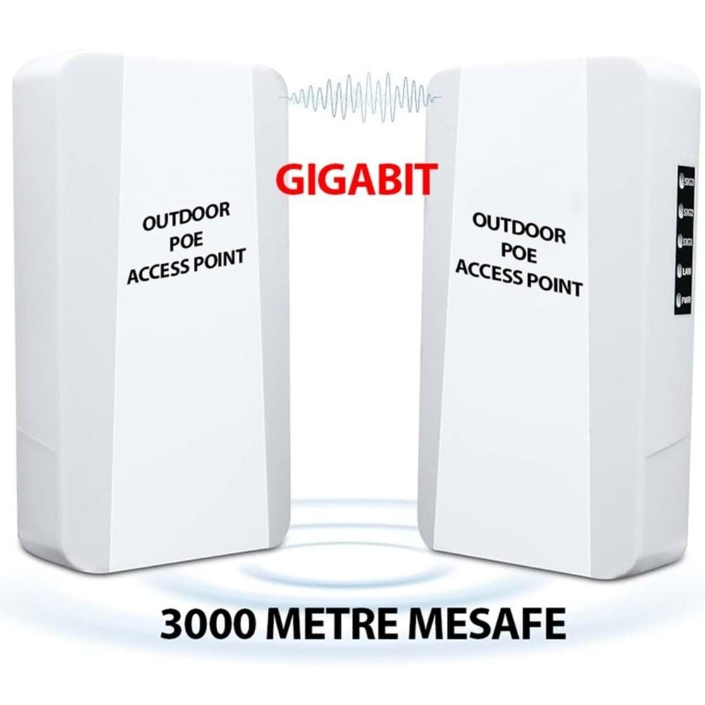 ZTECH ZR-3000G Gigabyte 