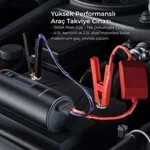 VENANDİN CarMaster Profesyonel Araç Bakım ve Yardım Seti