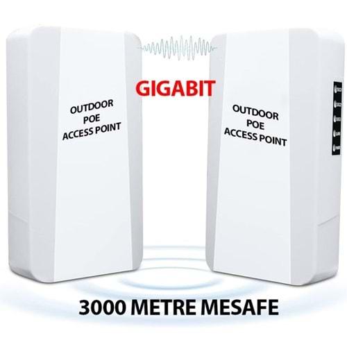 ZTECH ZR-3000G Gigabyte 
