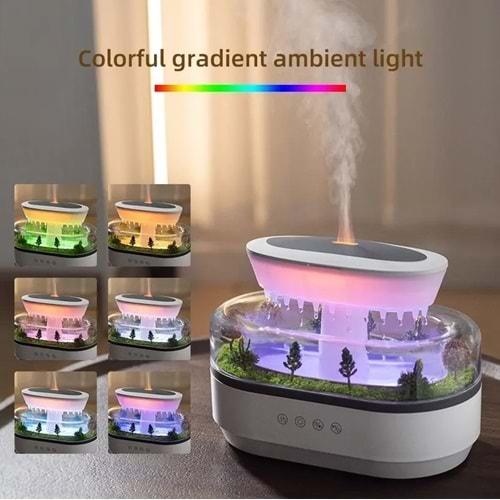 Katjmer NVR-4010 RGB Işıklı Manzara görselli nemlendirici