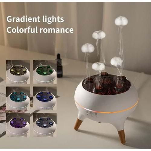 Katjmer NVR-3100 RGB Işıklı Nemlendirici